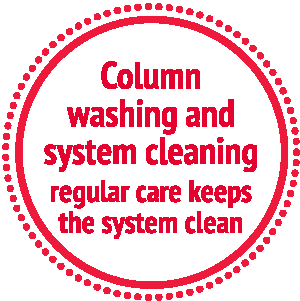 Column Washing